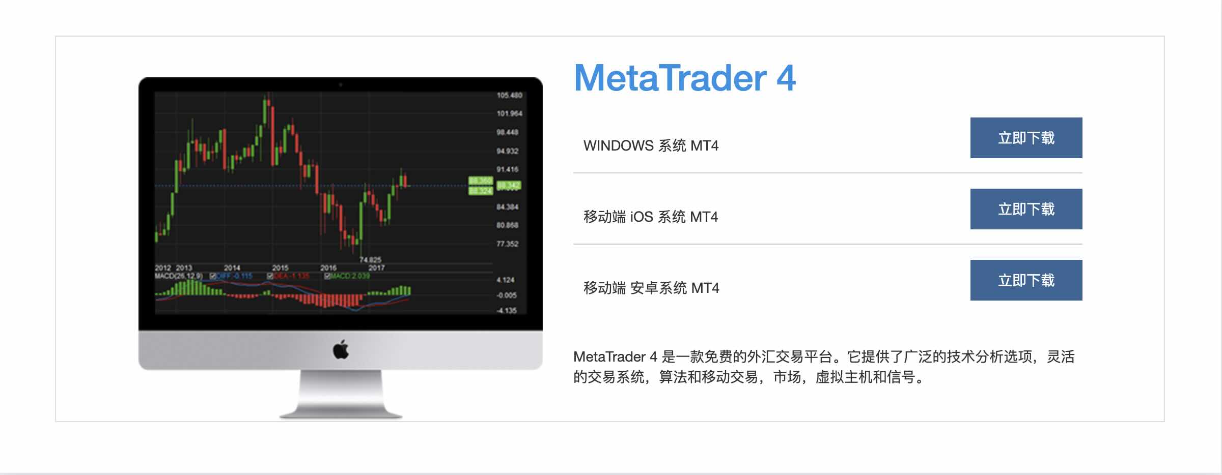 股指投资-MT4